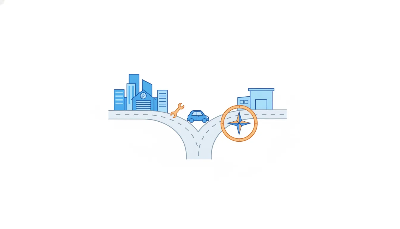A light-blue car where the road splits: one way to a distant city with the same garage, the other to a different shop nearby, with an orange compass.