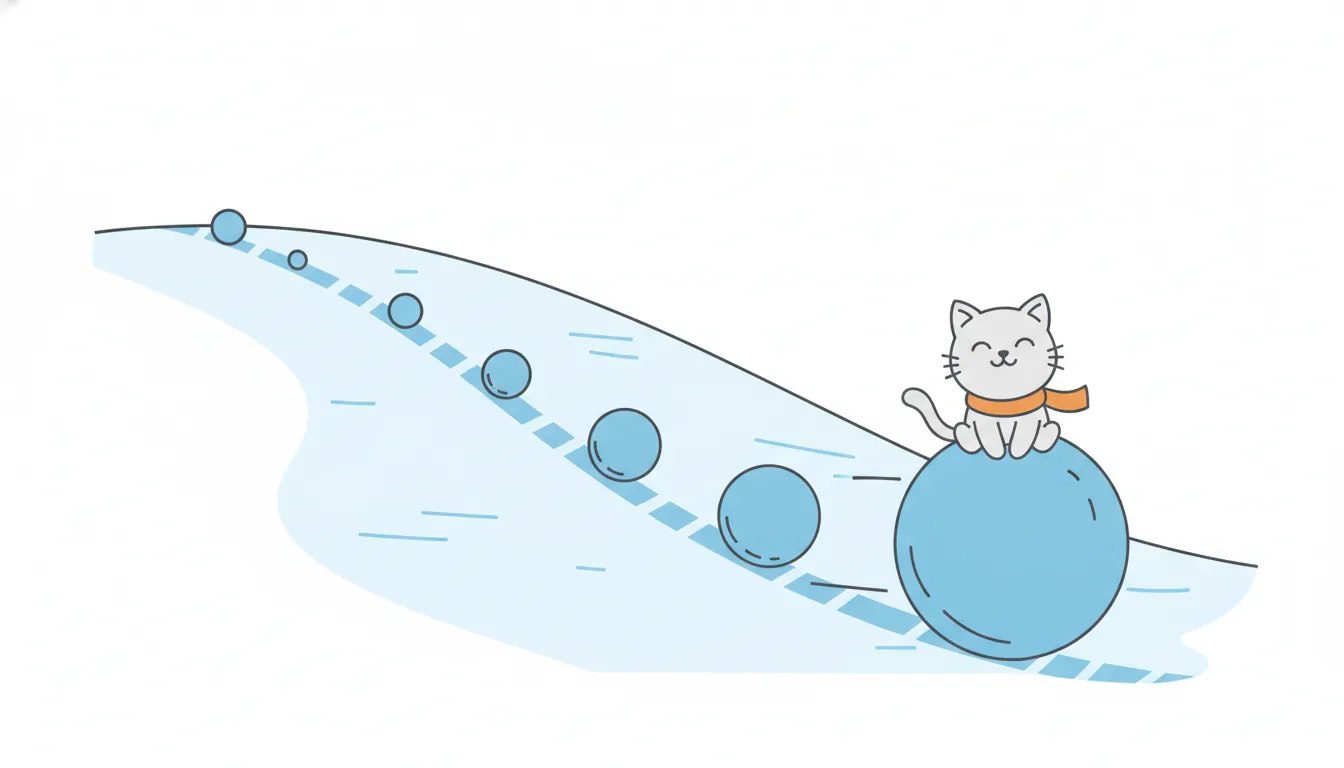 A cat rides a big snowball at the bottom of a hill; along the track the same snowball grows from tiny to huge.
