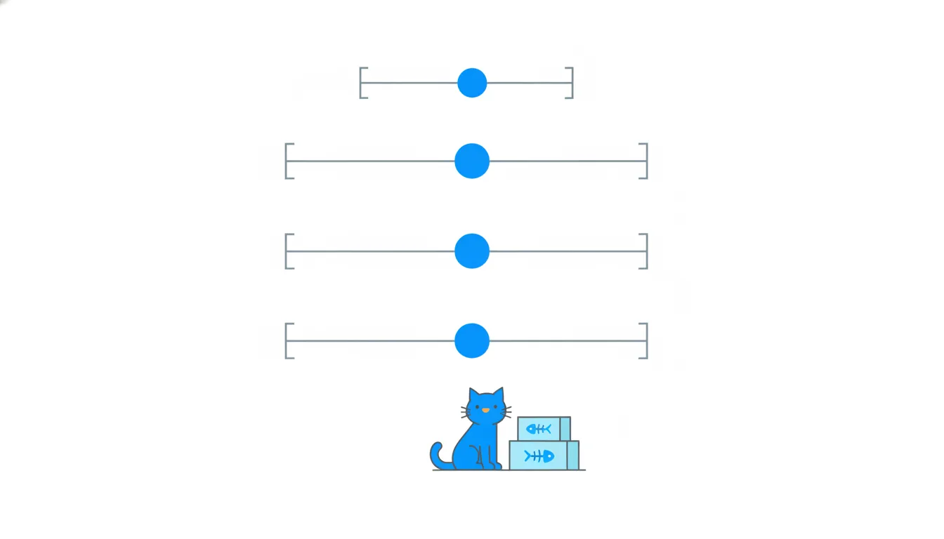 A dot on several horizontal ranges of different widths, like brackets on a ruler.